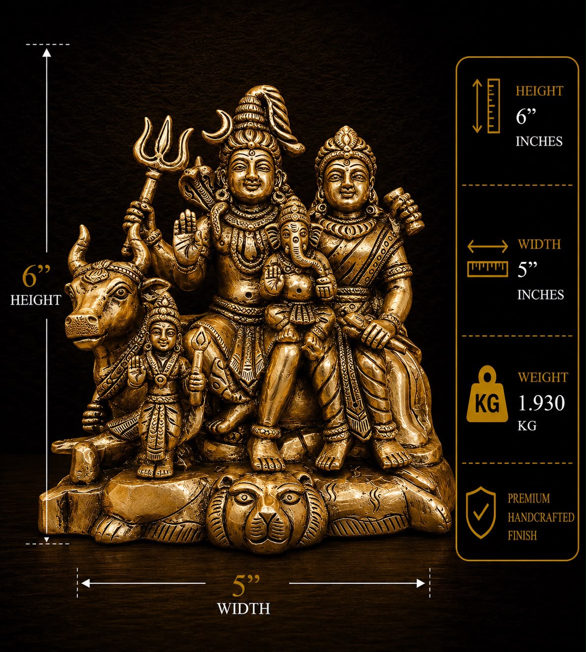 Shiva And Family