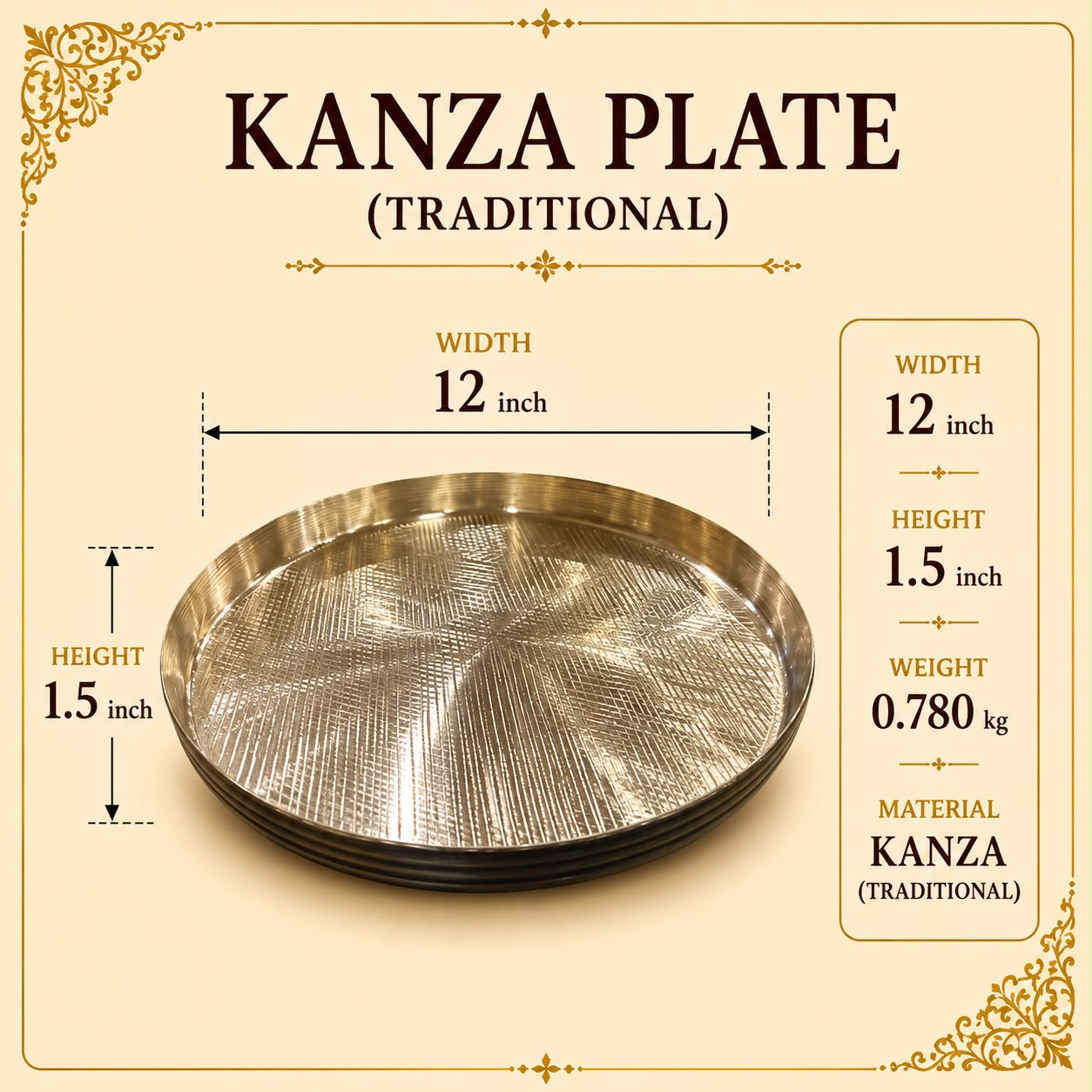 Kanza Plate