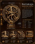 Nataraj