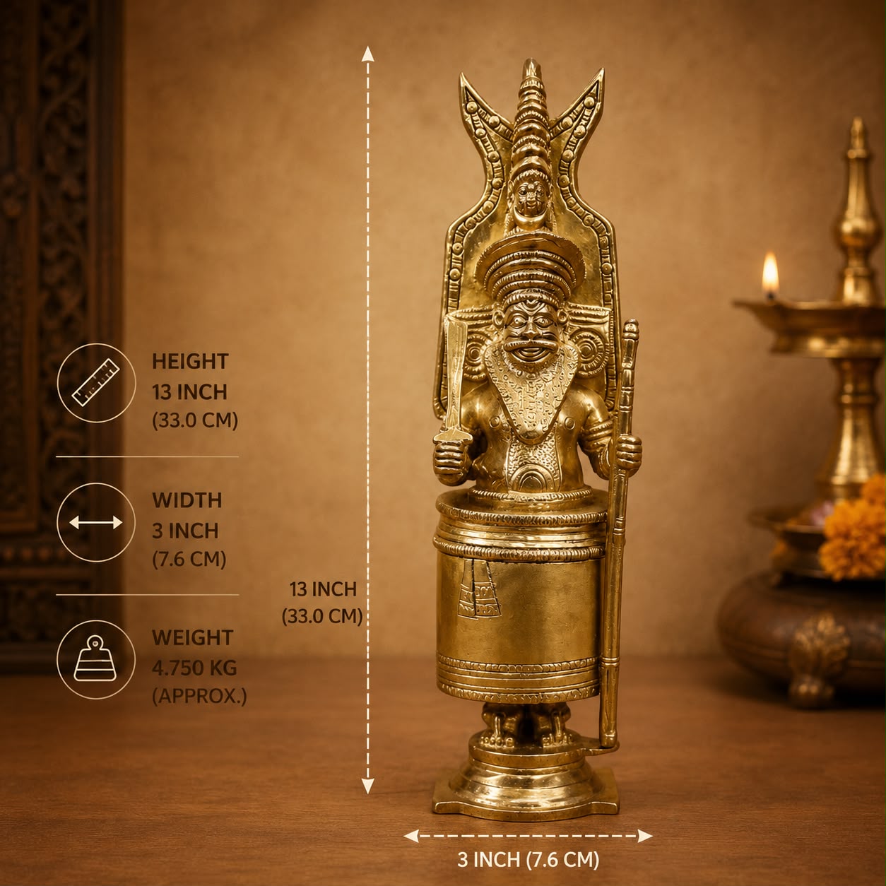 Thiruvappan Idol