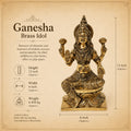 Lakshmi Idol