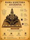 Rama Kshethra Ayodhya
