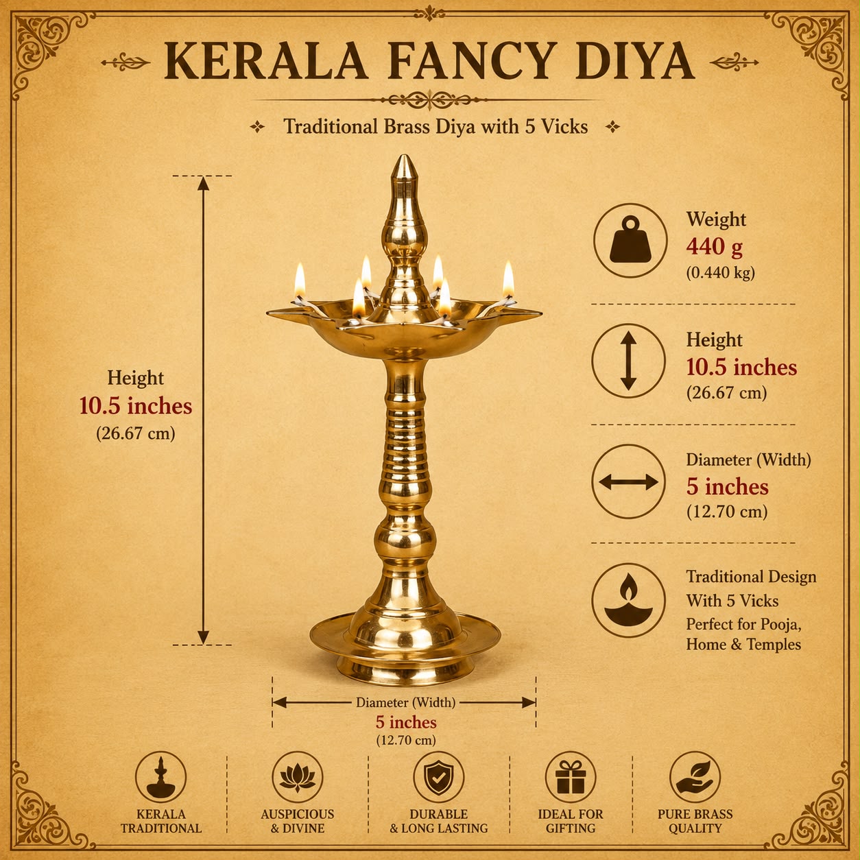 Kerala Fancy Diya