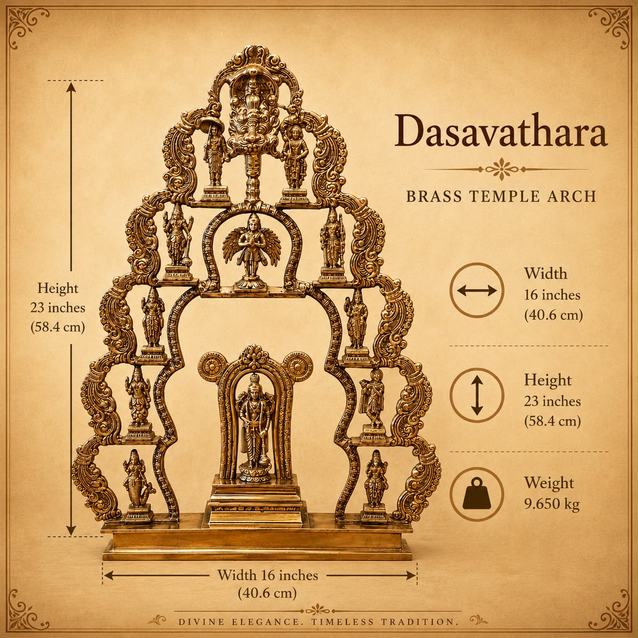 Dasavathara
