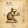 Rat