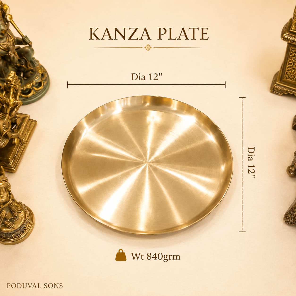 Kanza Plate