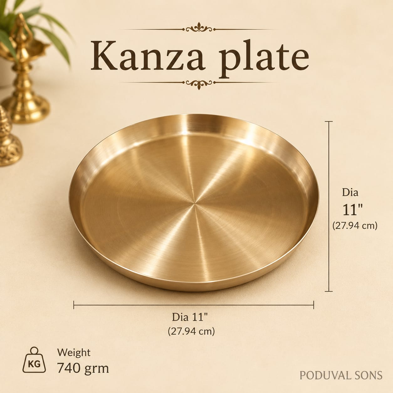 Kanza Plate