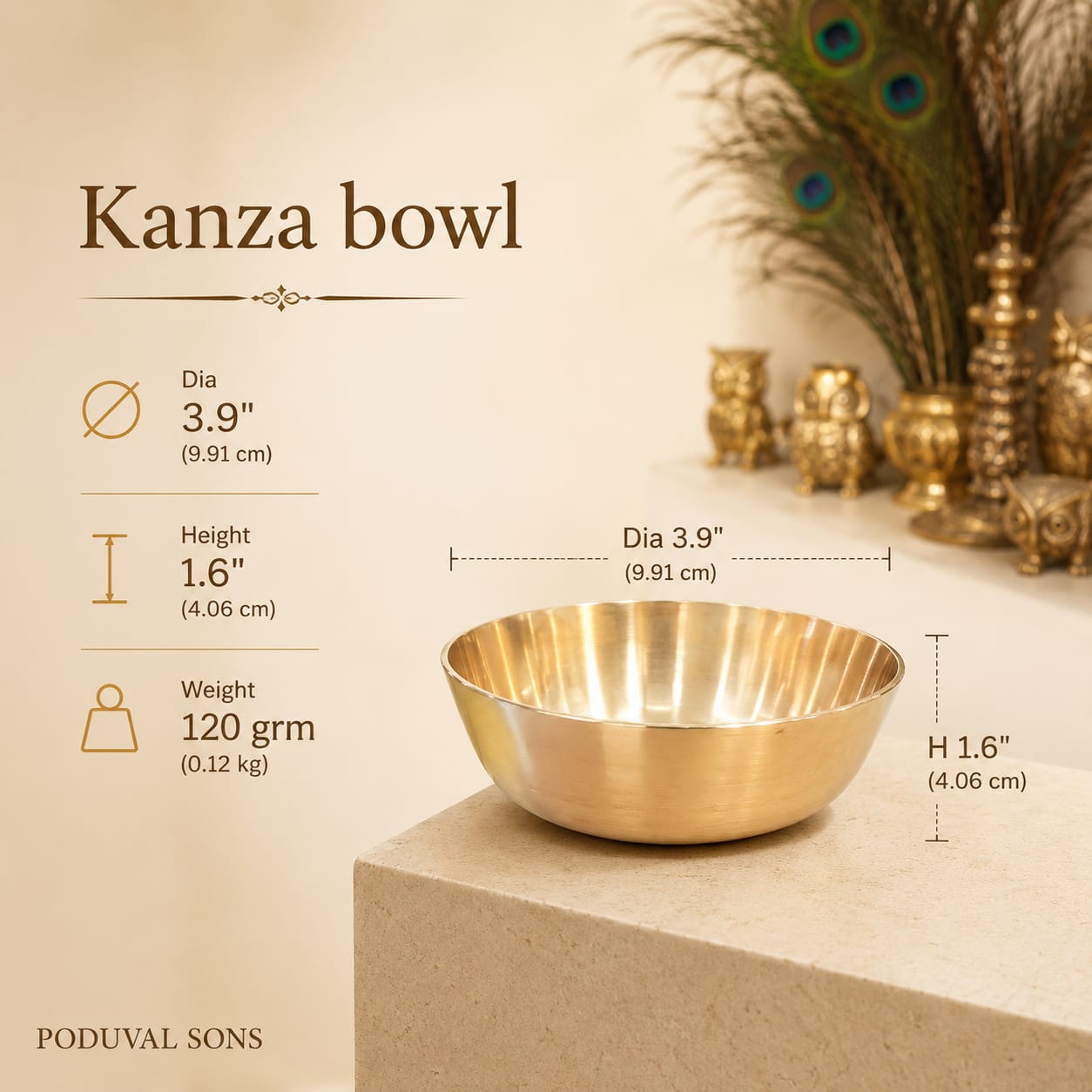 Kanza Bowl