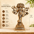 Panchamugi Hanuman