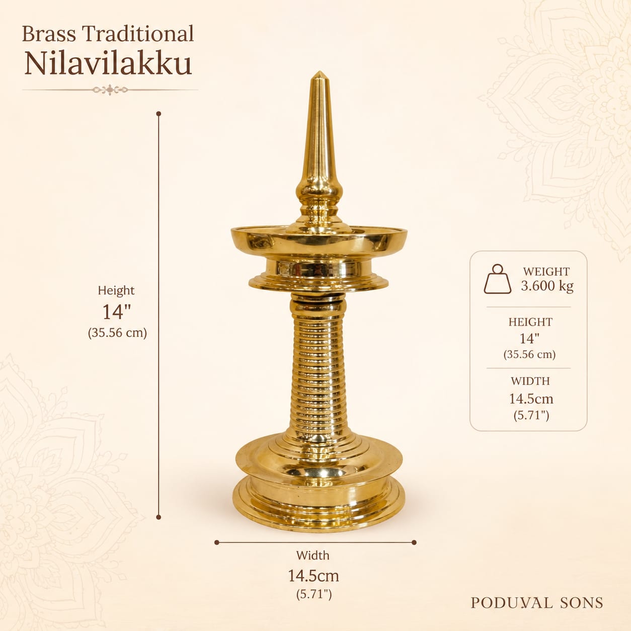 Nilavulakku