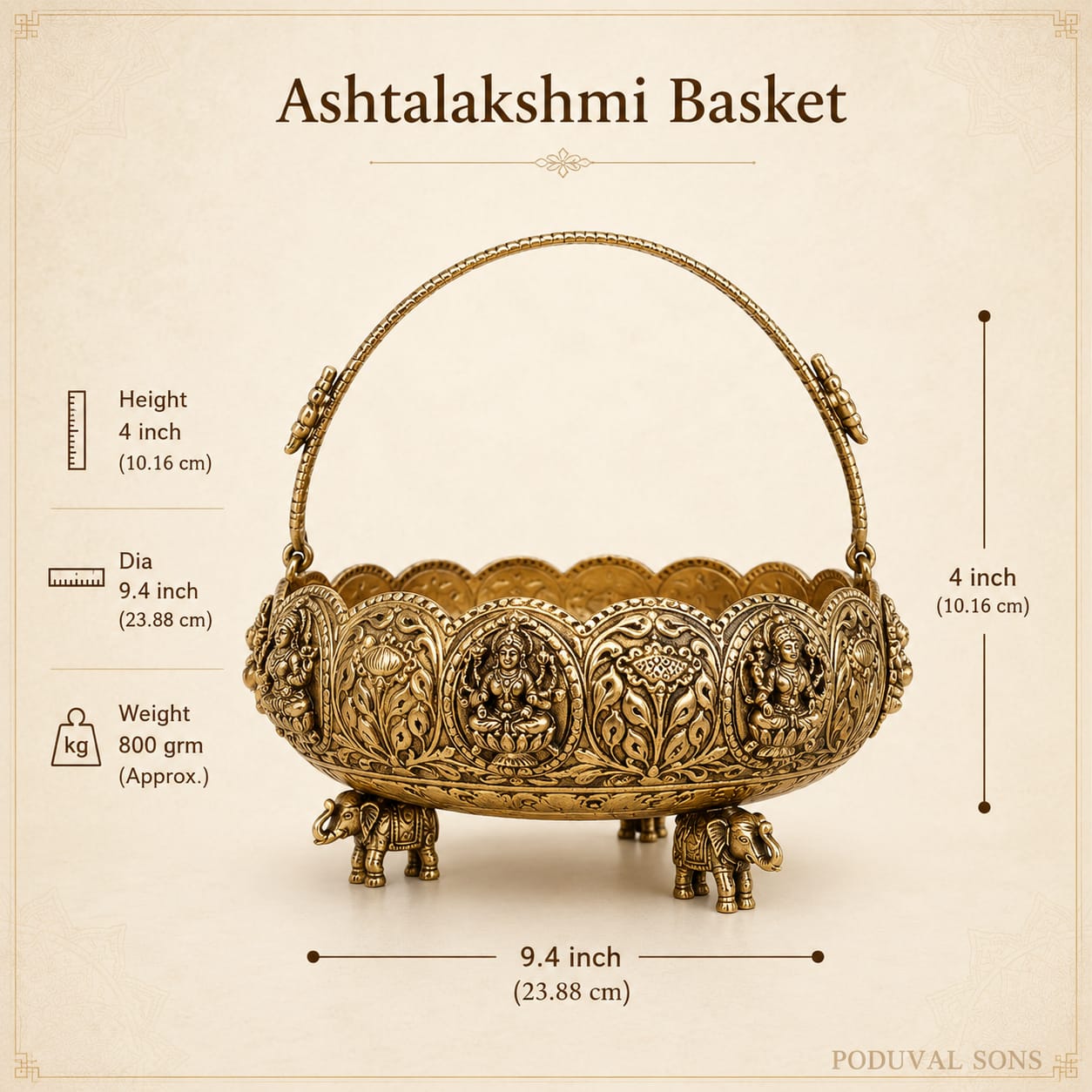 Astalakshmi Basket