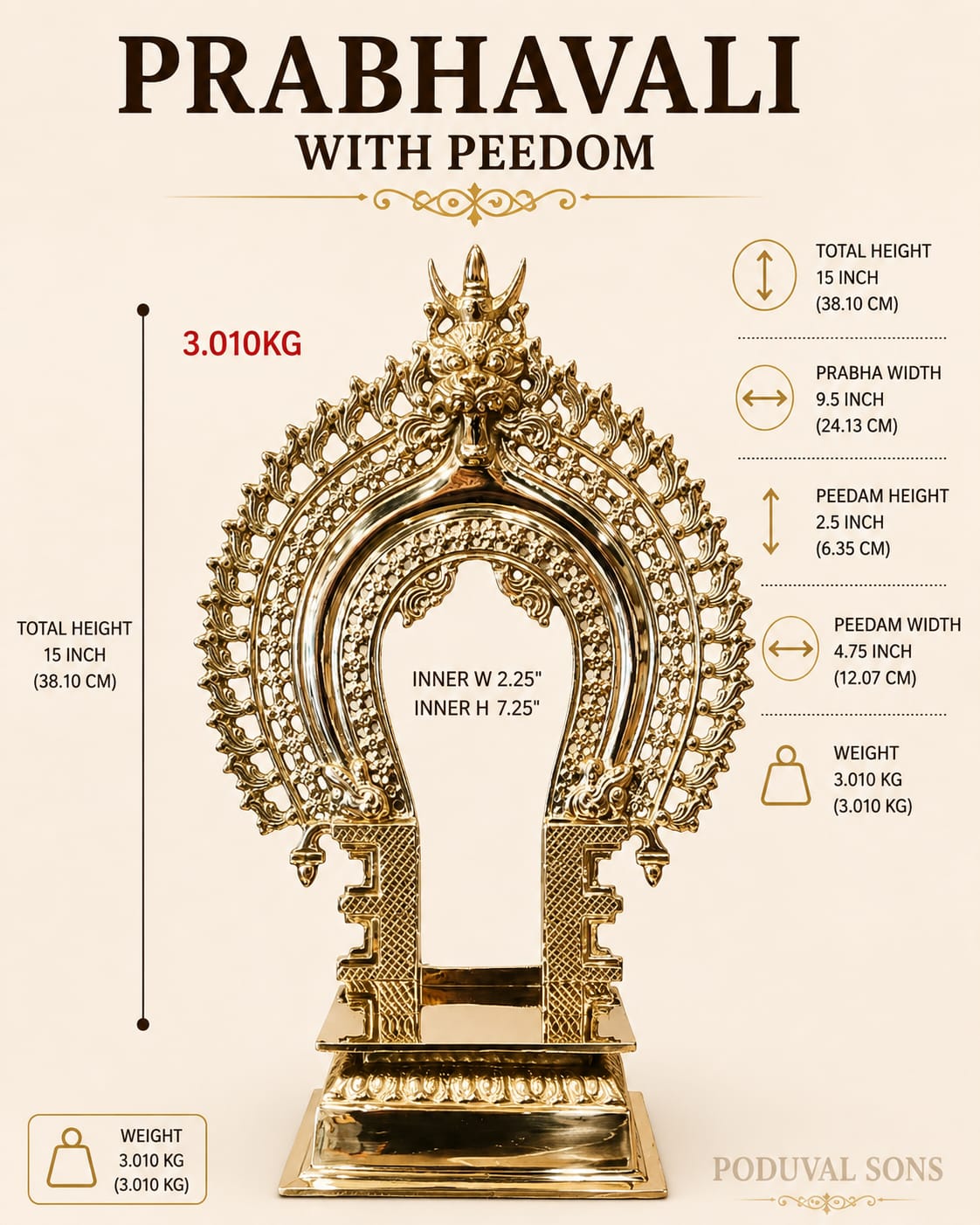 Prabhavali With Peedom