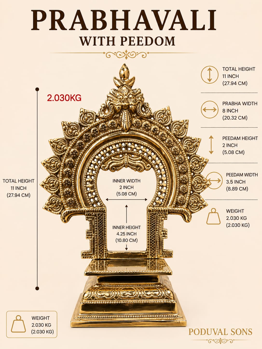 Prabhavali With Peedom