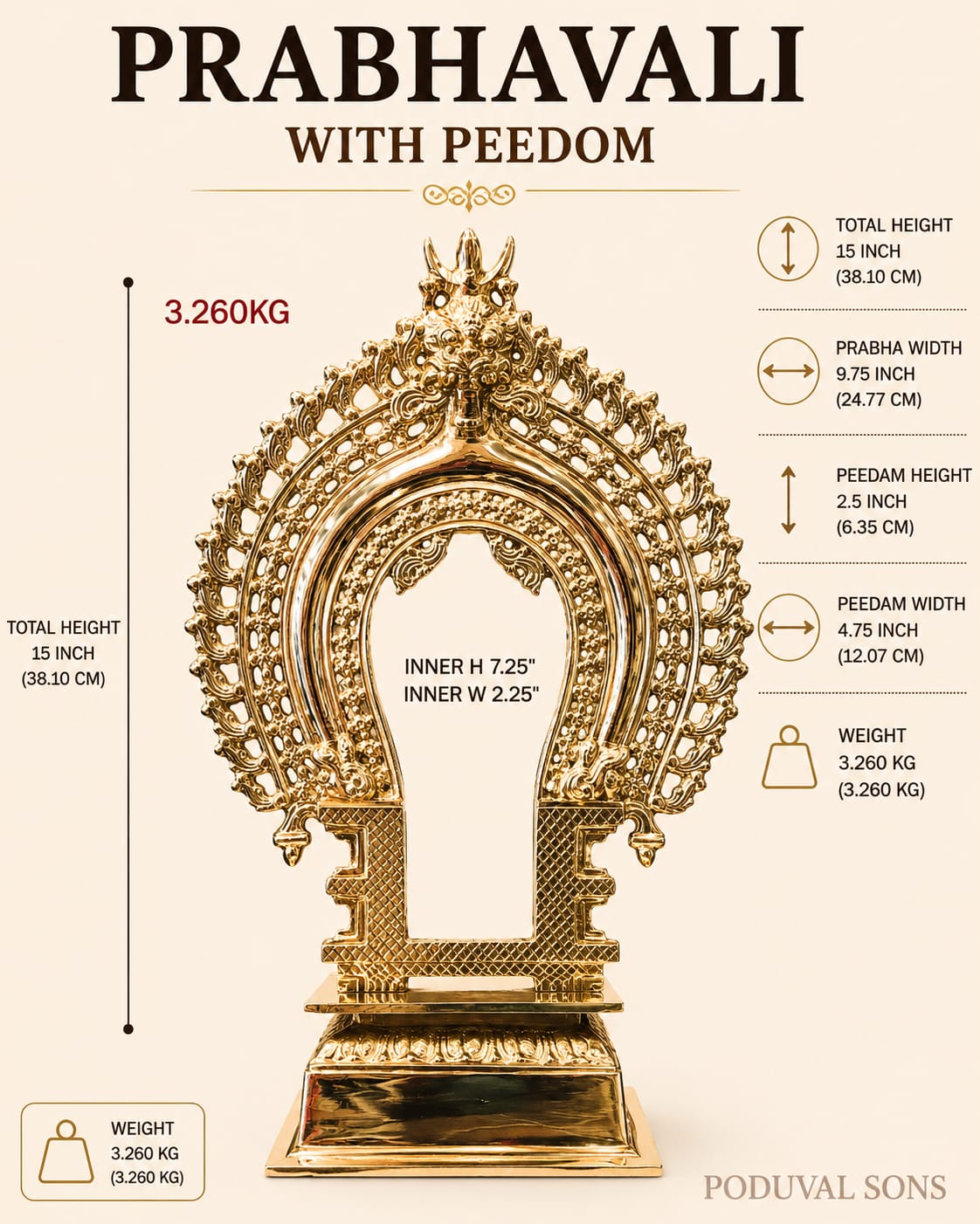 Prabhavali With Peedom