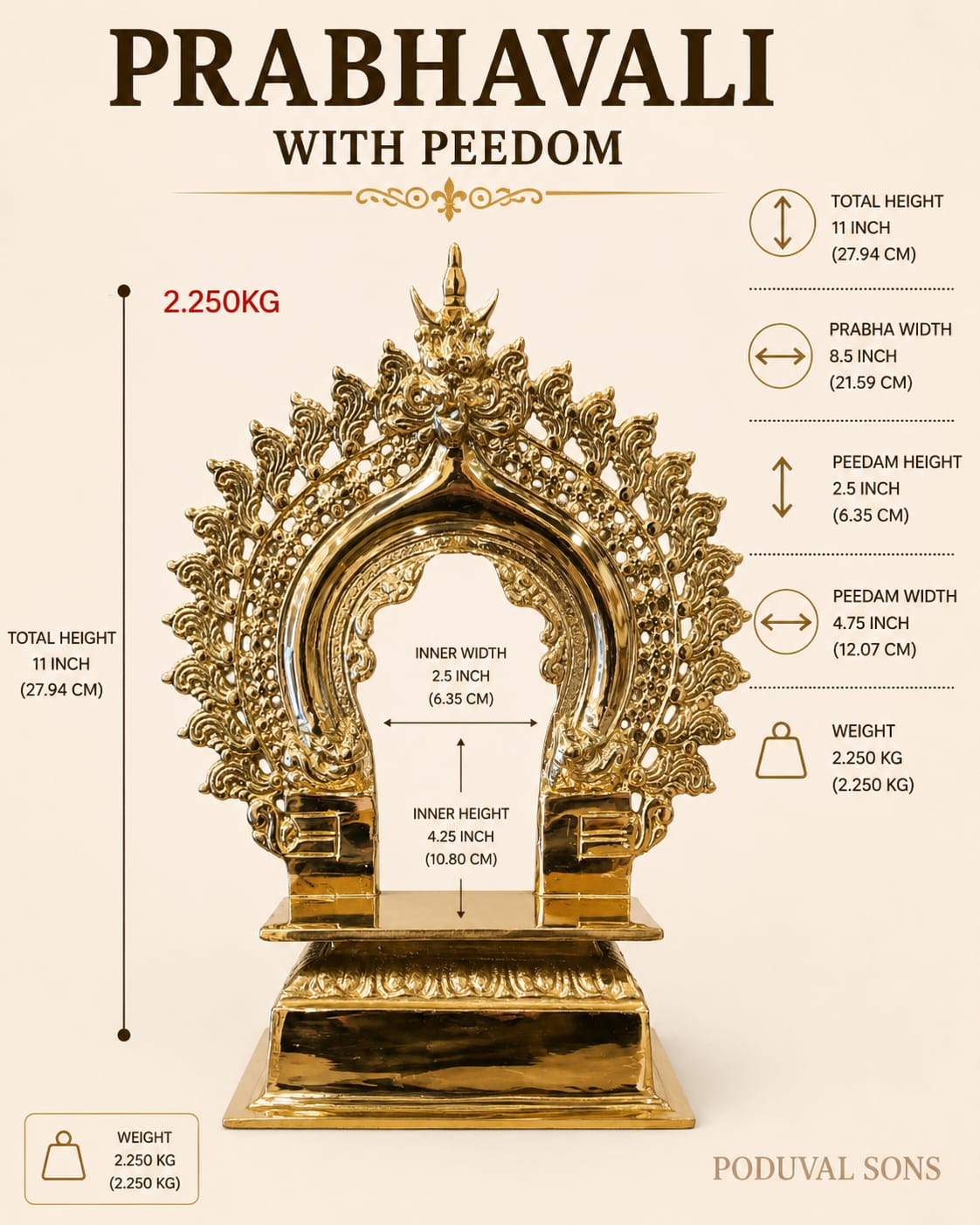 Prabhavali With Peedom