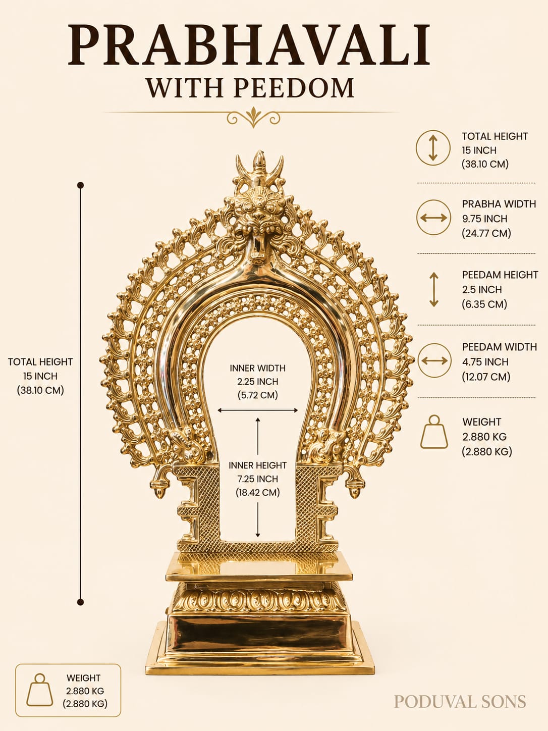 Prabhavali With Peedom