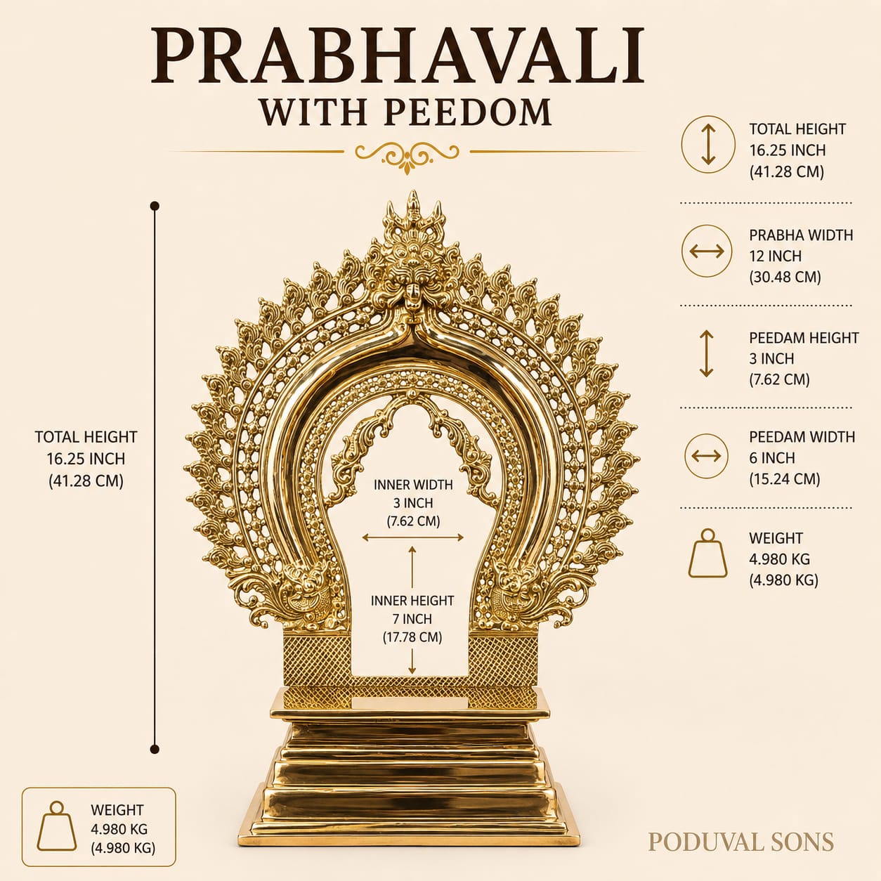 Prabhavali With Peedom
