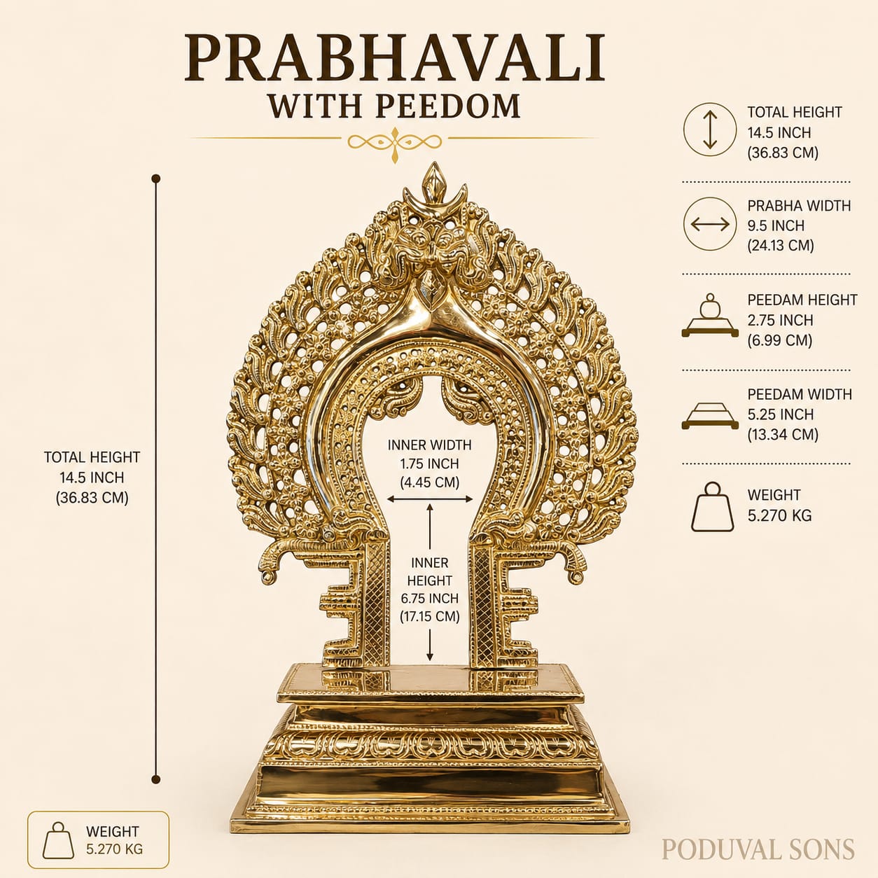 Prabhavali With Peedom