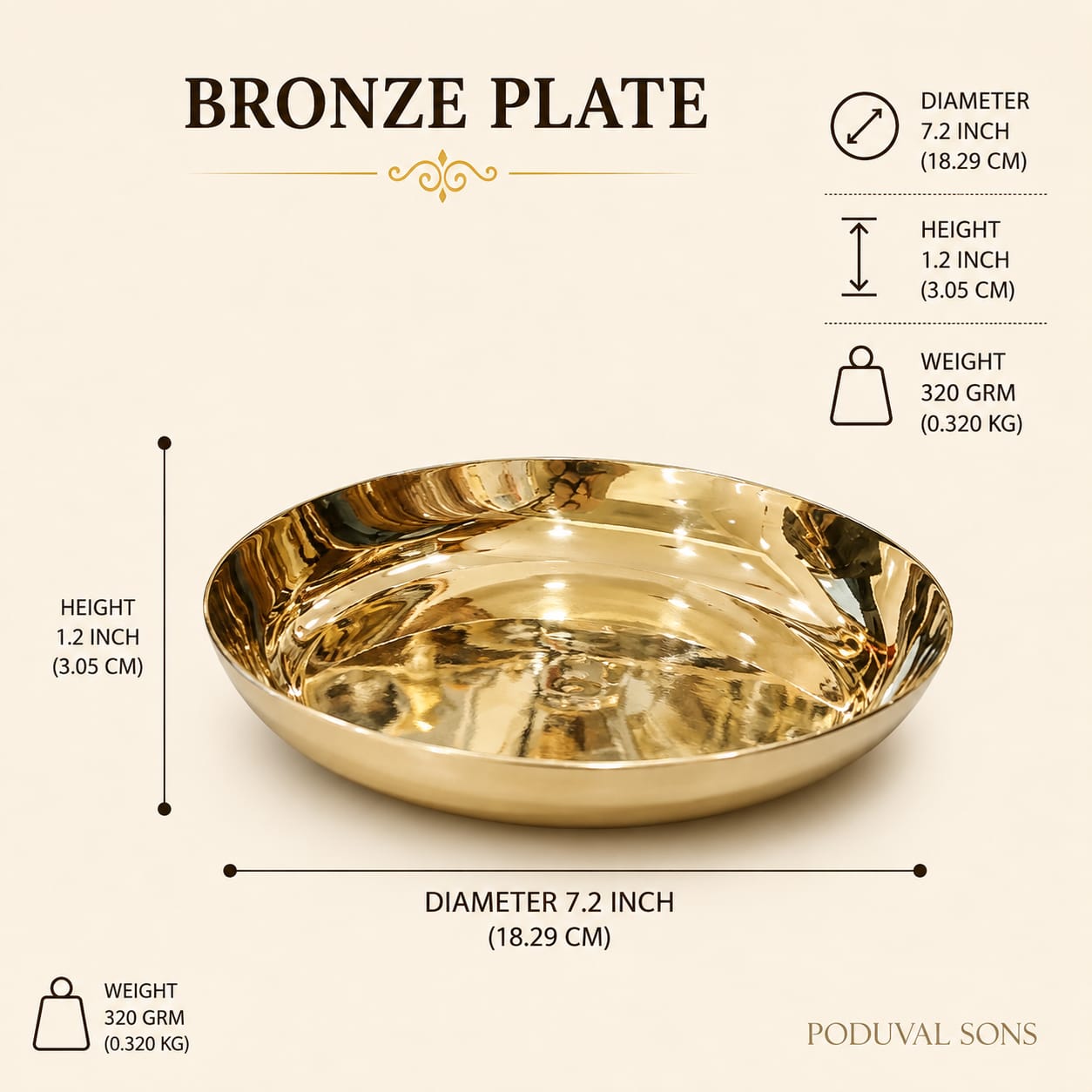 Bronze Plate